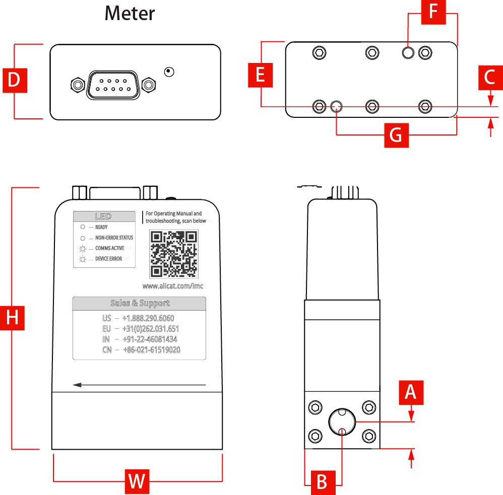 尺寸图-DOC-MANUAL-IMC (1).png